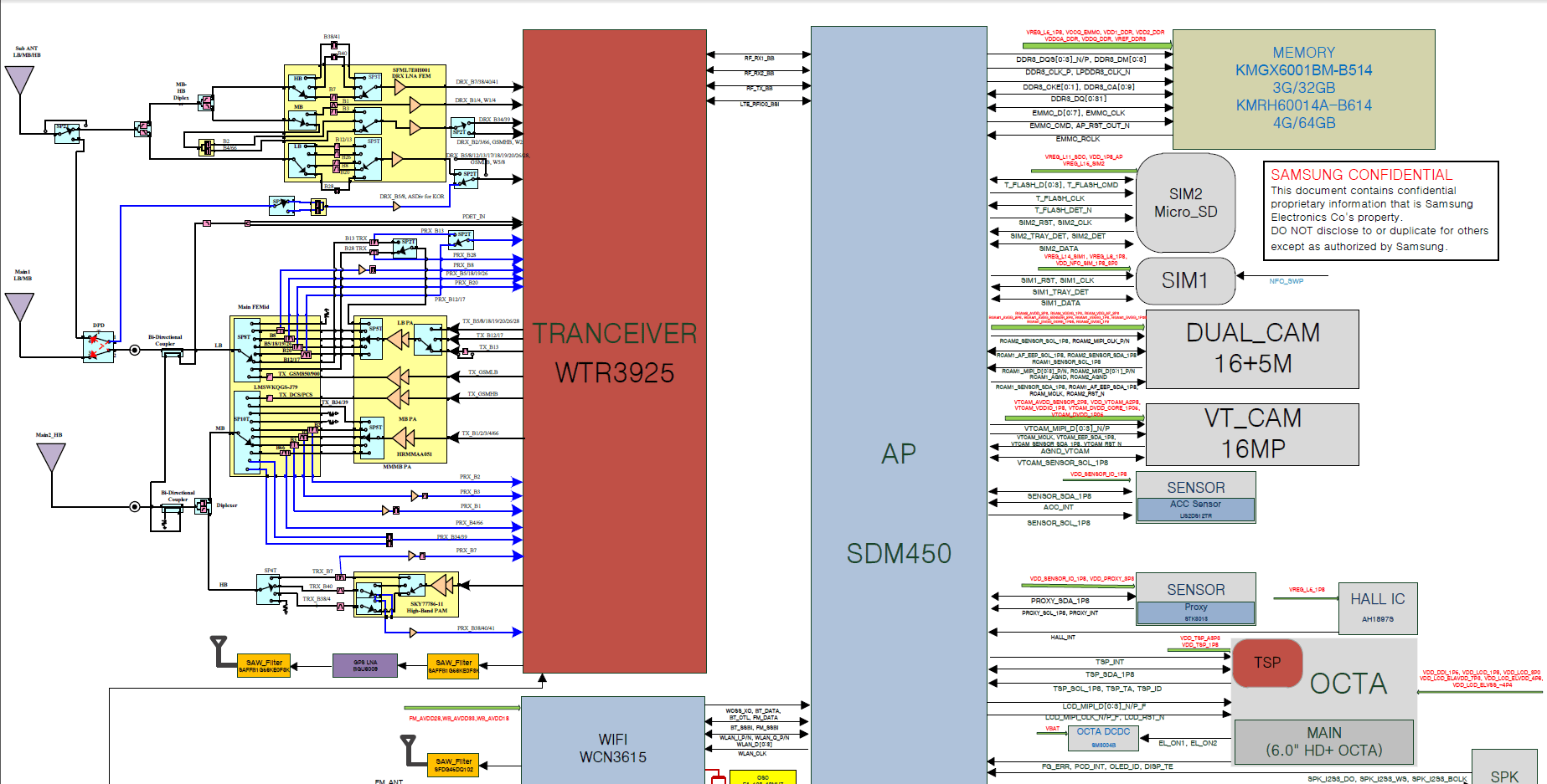 Samsung S6102 Circuit Diagram