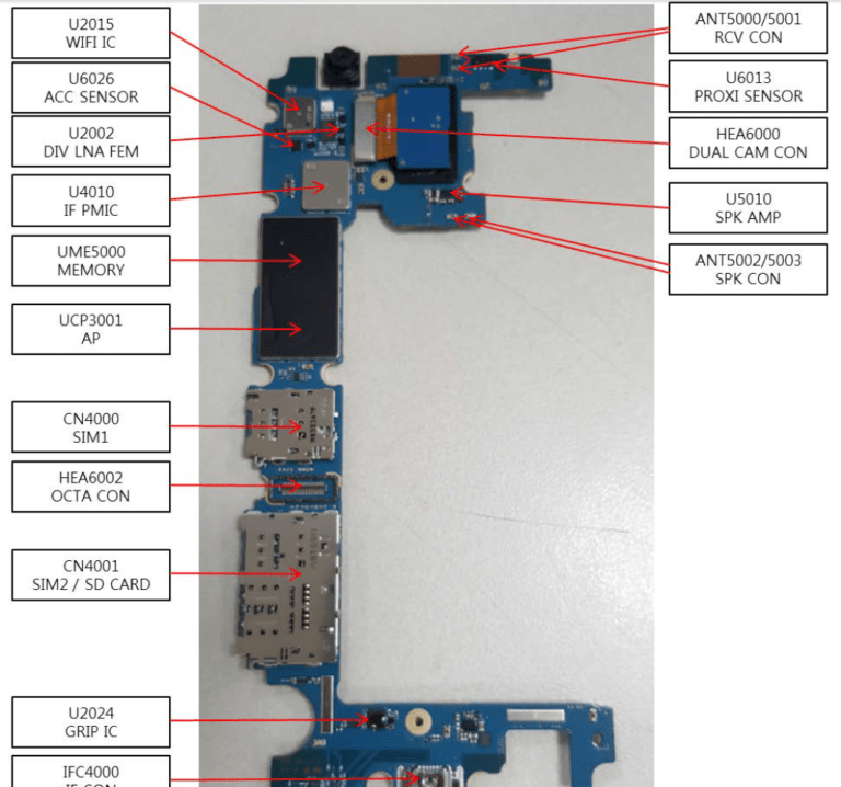 Samsung ALL Schematics Diagram Download FREE