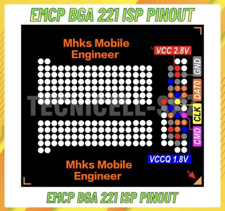 EMCP BGA 221 ISP Pinout
