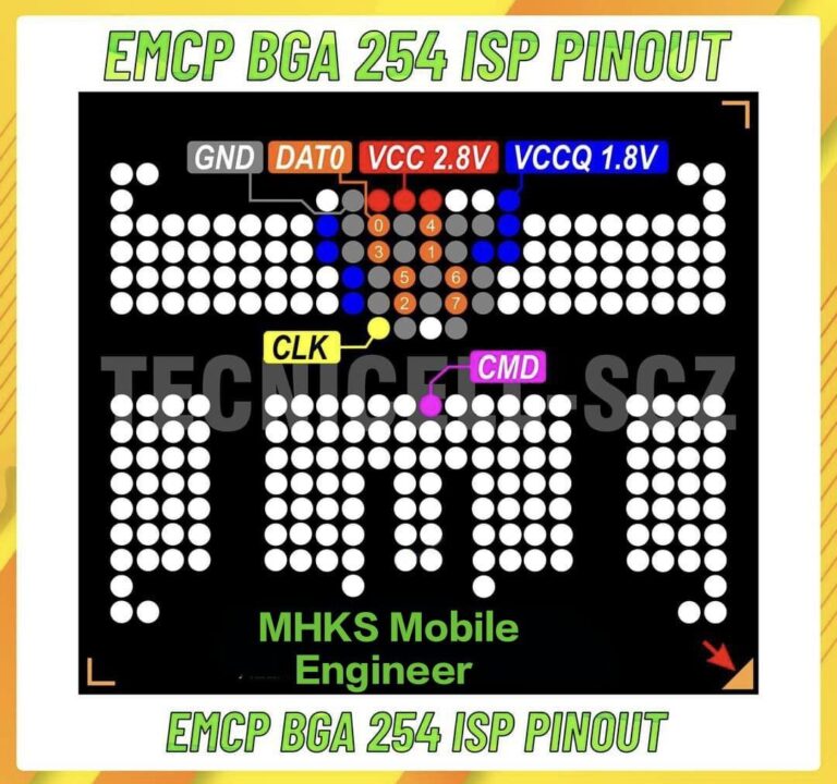 EMCP BGA 254 ISP Pinout